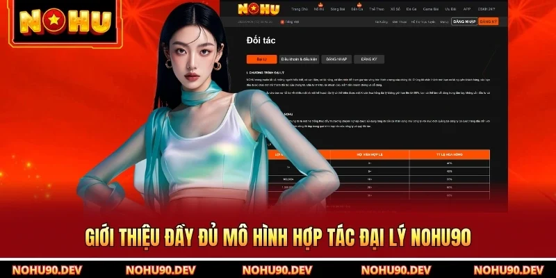 Giới thiệu đầy đủ mô hình hợp tác đại lý NOHU90